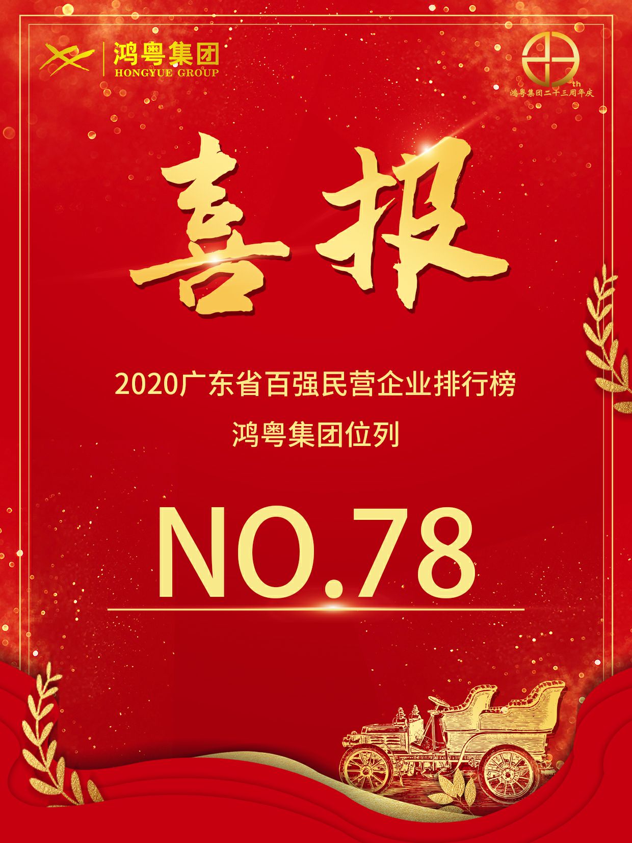 喜报丨开云·官方版在线入口-开云(中国)荣获2020广东省民营企业百强(图1)